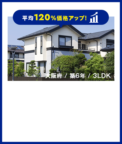 平均120%価格アップ！