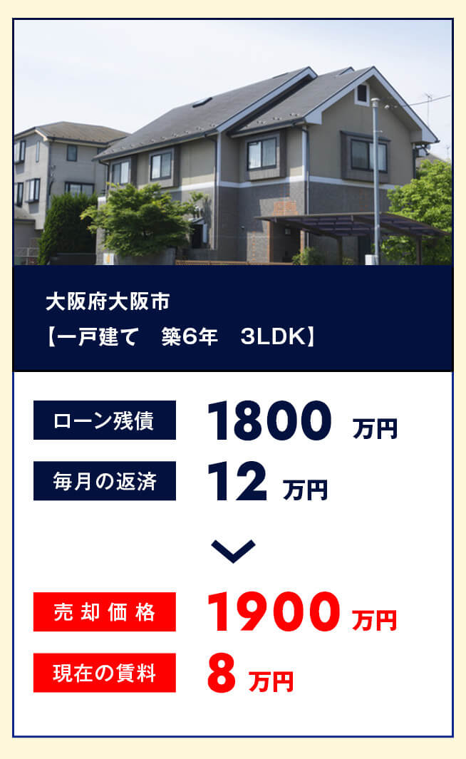大阪府大阪市【一戸建て 築6年 3LDK】ローン残債1800万円、毎月の返済額12万円から売却価格1900万円、現在の賃料8万円に！