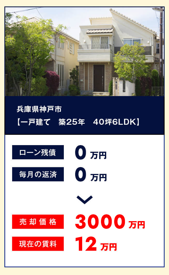 兵庫県神戸市 【一戸建て 築25年 40坪6LDK】ローン残債0万円、毎月の返済額0万円から売却価格74000万円、現在の賃料15万円に！